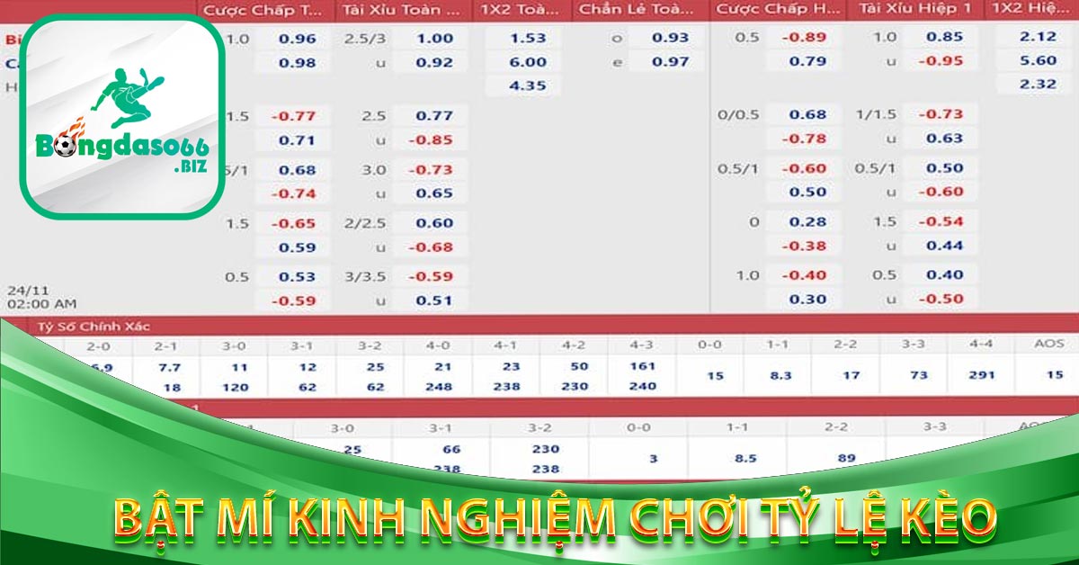 Bật mí kinh nghiệm chơi tỷ lệ kèo